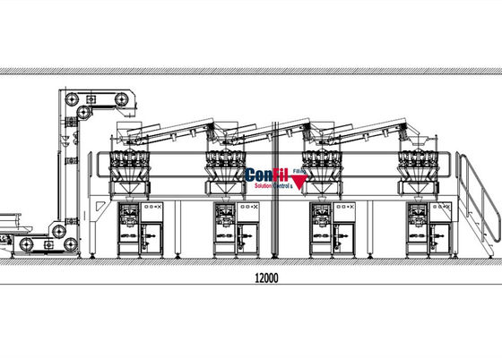 茶葉超低いターゲット重量充てん機械のためのMultiheadの重量を量る機械Multiheadの計重機
